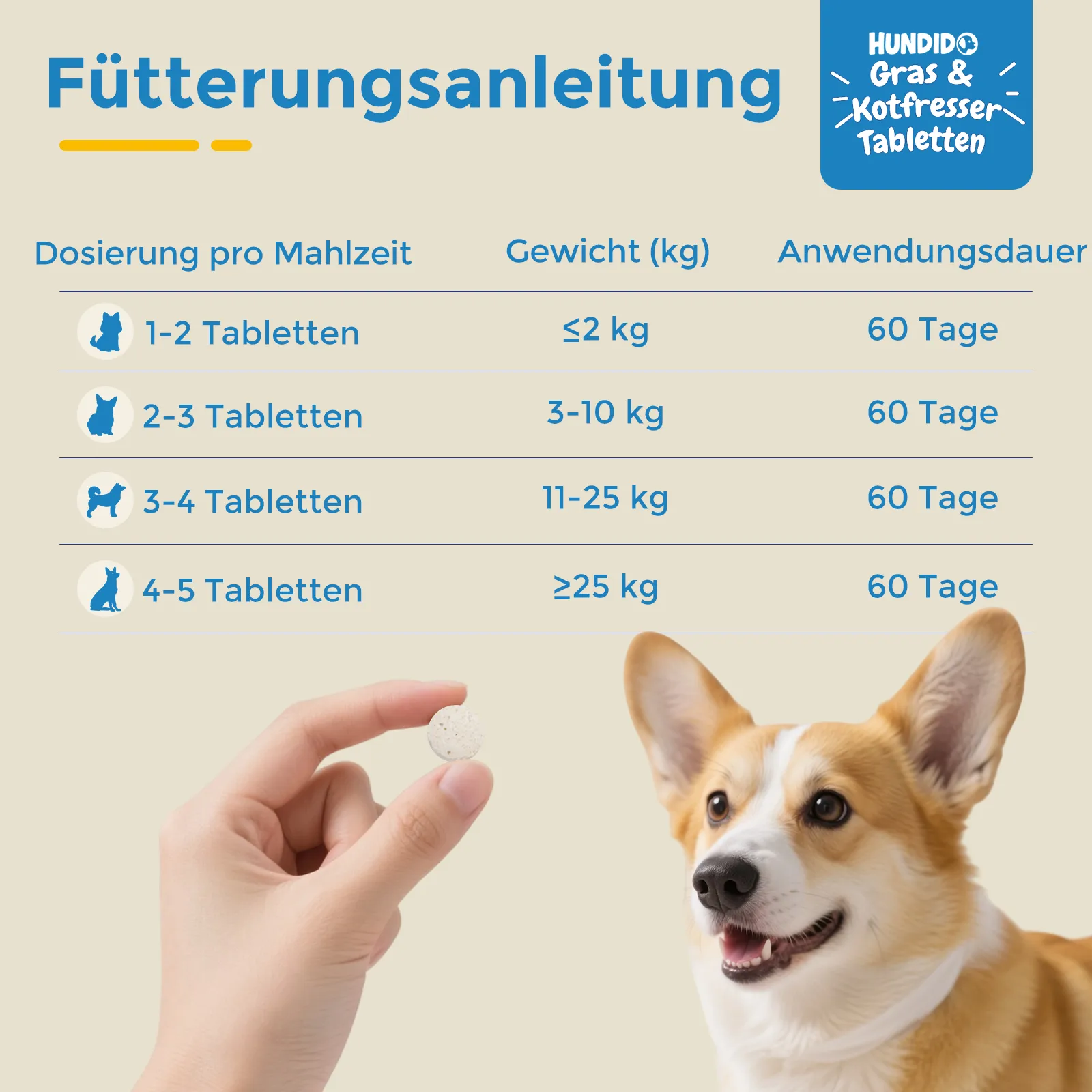 Gras- & Kotfresser Drops für Hunde – 180 Tabletten - Natürliche Hilfe gegen Grasfressen & Kotfressen für alle Hundegrößen – Bild 5